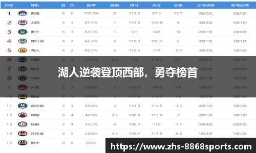 8868体育