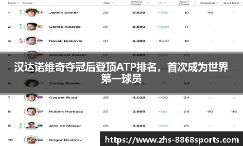 汉达诺维奇夺冠后登顶ATP排名，首次成为世界第一球员