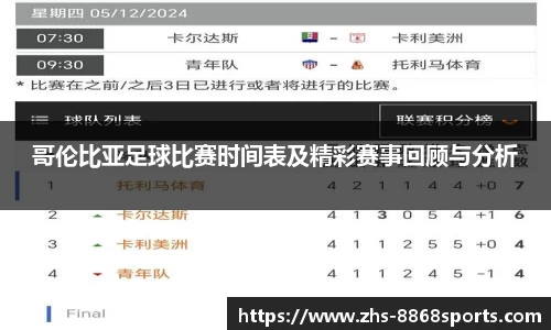 哥伦比亚足球比赛时间表及精彩赛事回顾与分析
